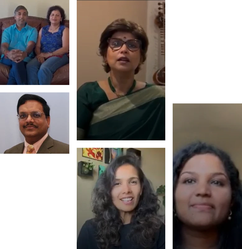 group of profile